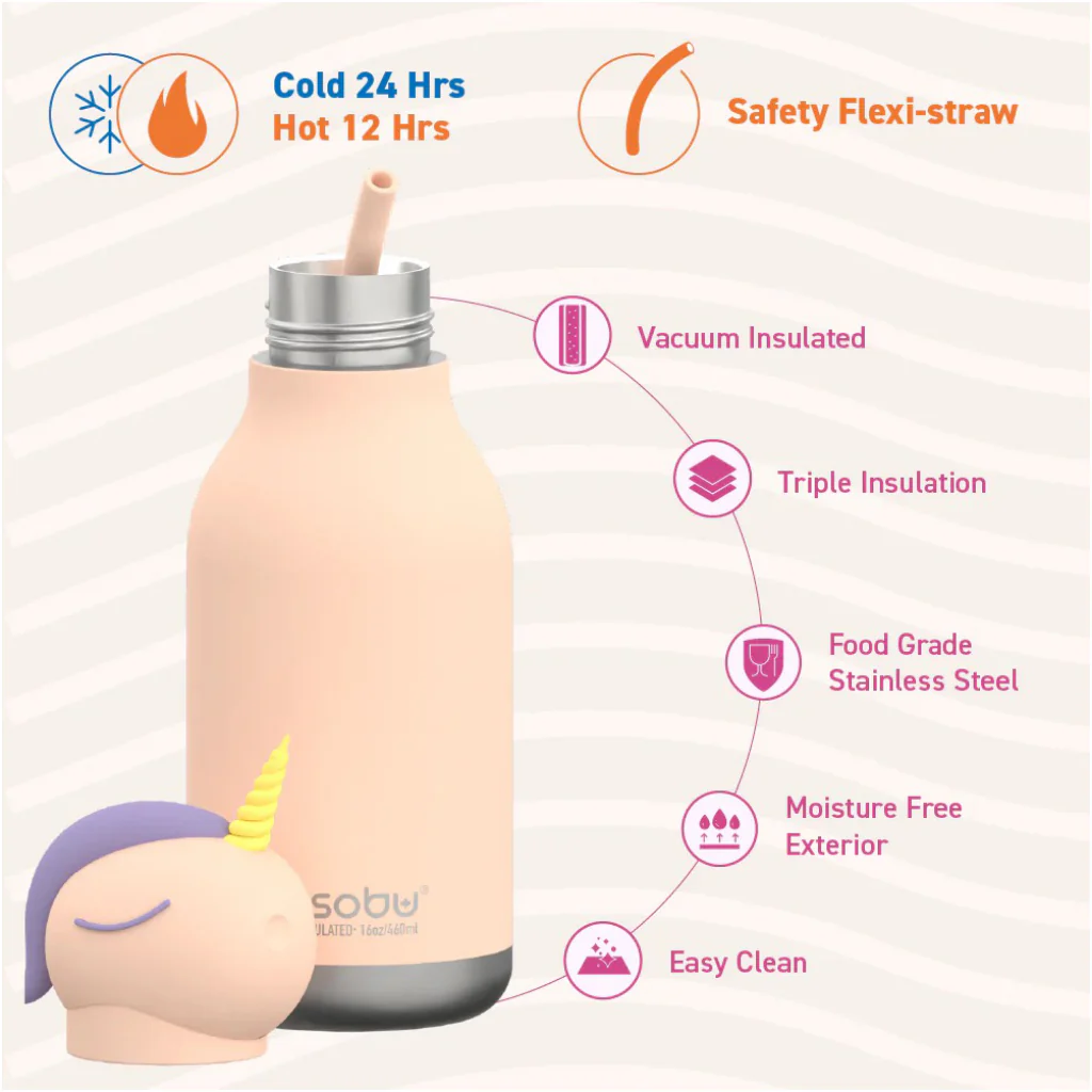 Unicorn Bestie Bottle - Image 4